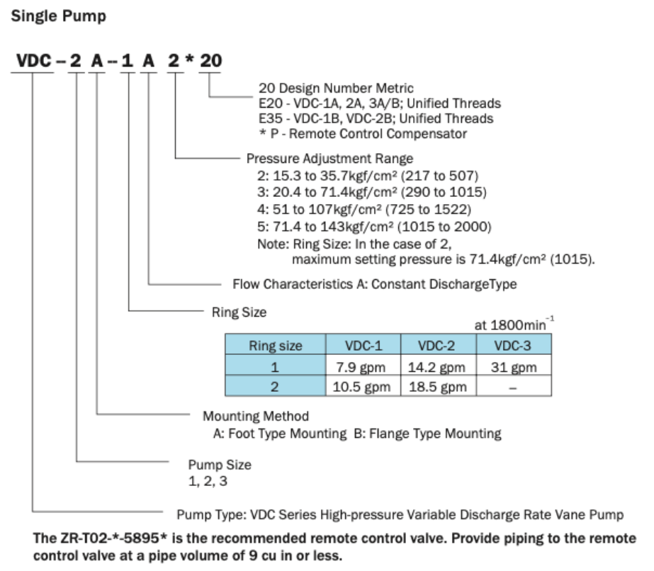 VDC-2A-2A2-20 Nachi Hydraulic Vane Pump